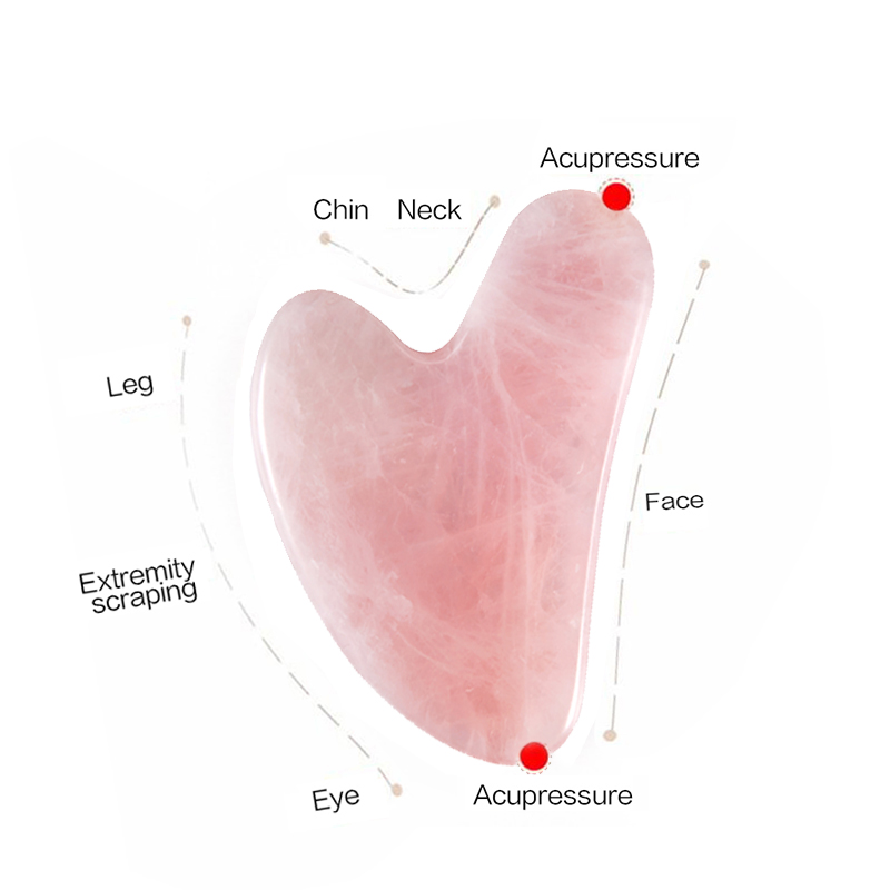 Natural Stone Jade Gouache Scr - مراجعة Gua Sha Tool Rose Quartz وسعره